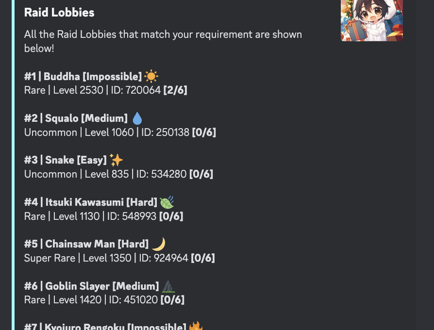 Anigame Raid Lobbies